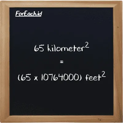 How to convert kilometer<sup>2</sup> to feet<sup>2</sup>: 65 kilometer<sup>2</sup> (km<sup>2</sup>) is equivalent to 65 times 10764000 feet<sup>2</sup> (ft<sup>2</sup>)