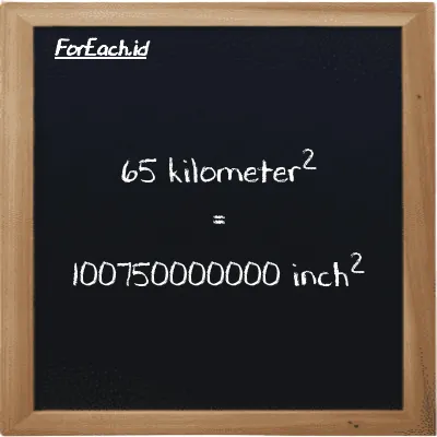 65 kilometer<sup>2</sup> is equivalent to 100750000000 inch<sup>2</sup> (65 km<sup>2</sup> is equivalent to 100750000000 in<sup>2</sup>)