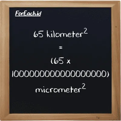 How to convert kilometer<sup>2</sup> to micrometer<sup>2</sup>: 65 kilometer<sup>2</sup> (km<sup>2</sup>) is equivalent to 65 times 1000000000000000000 micrometer<sup>2</sup> (µm<sup>2</sup>)