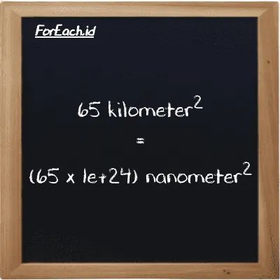 How to convert kilometer<sup>2</sup> to nanometer<sup>2</sup>: 65 kilometer<sup>2</sup> (km<sup>2</sup>) is equivalent to 65 times 1e+24 nanometer<sup>2</sup> (nm<sup>2</sup>)