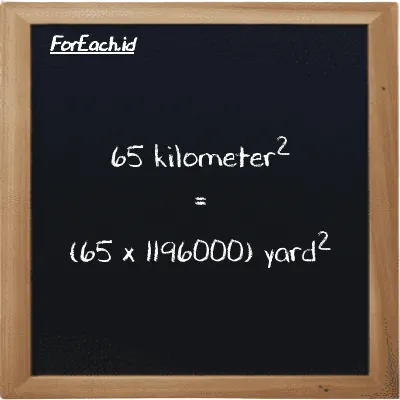 How to convert kilometer<sup>2</sup> to yard<sup>2</sup>: 65 kilometer<sup>2</sup> (km<sup>2</sup>) is equivalent to 65 times 1196000 yard<sup>2</sup> (yd<sup>2</sup>)