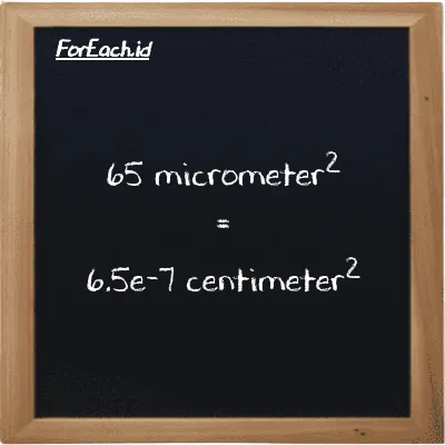 65 micrometer<sup>2</sup> is equivalent to 6.5e-7 centimeter<sup>2</sup> (65 µm<sup>2</sup> is equivalent to 6.5e-7 cm<sup>2</sup>)