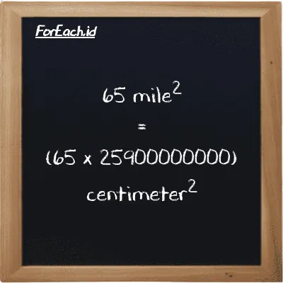 How to convert mile<sup>2</sup> to centimeter<sup>2</sup>: 65 mile<sup>2</sup> (mi<sup>2</sup>) is equivalent to 65 times 25900000000 centimeter<sup>2</sup> (cm<sup>2</sup>)