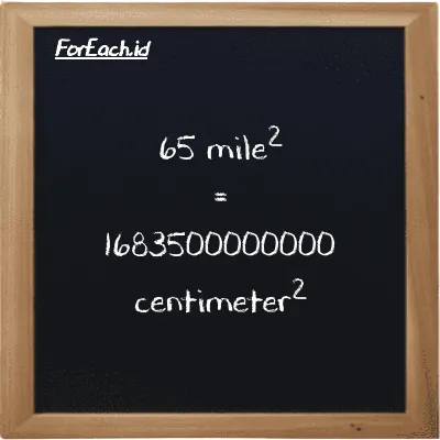 65 mile<sup>2</sup> is equivalent to 1683500000000 centimeter<sup>2</sup> (65 mi<sup>2</sup> is equivalent to 1683500000000 cm<sup>2</sup>)