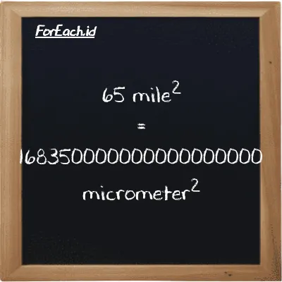 65 mile<sup>2</sup> is equivalent to 168350000000000000000 micrometer<sup>2</sup> (65 mi<sup>2</sup> is equivalent to 168350000000000000000 µm<sup>2</sup>)