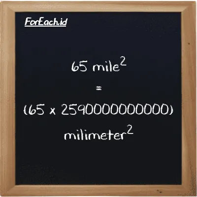 How to convert mile<sup>2</sup> to millimeter<sup>2</sup>: 65 mile<sup>2</sup> (mi<sup>2</sup>) is equivalent to 65 times 2590000000000 millimeter<sup>2</sup> (mm<sup>2</sup>)