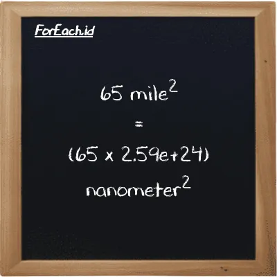 How to convert mile<sup>2</sup> to nanometer<sup>2</sup>: 65 mile<sup>2</sup> (mi<sup>2</sup>) is equivalent to 65 times 2.59e+24 nanometer<sup>2</sup> (nm<sup>2</sup>)