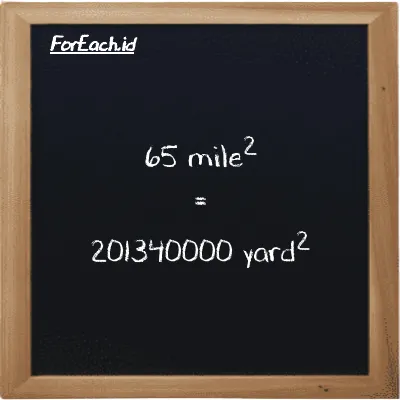 65 mile<sup>2</sup> is equivalent to 201340000 yard<sup>2</sup> (65 mi<sup>2</sup> is equivalent to 201340000 yd<sup>2</sup>)