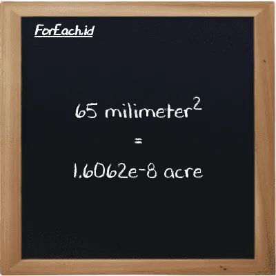 65 millimeter<sup>2</sup> is equivalent to 1.6062e-8 acre (65 mm<sup>2</sup> is equivalent to 1.6062e-8 ac)