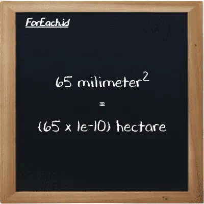 How to convert millimeter<sup>2</sup> to hectare: 65 millimeter<sup>2</sup> (mm<sup>2</sup>) is equivalent to 65 times 1e-10 hectare (ha)