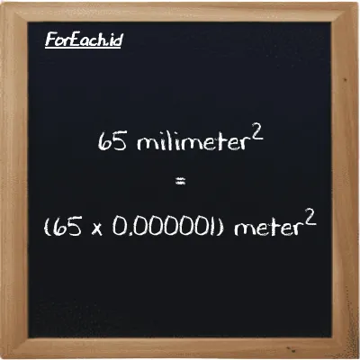 How to convert millimeter<sup>2</sup> to meter<sup>2</sup>: 65 millimeter<sup>2</sup> (mm<sup>2</sup>) is equivalent to 65 times 0.000001 meter<sup>2</sup> (m<sup>2</sup>)
