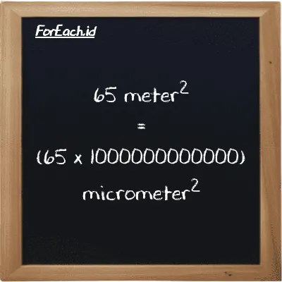 How to convert meter<sup>2</sup> to micrometer<sup>2</sup>: 65 meter<sup>2</sup> (m<sup>2</sup>) is equivalent to 65 times 1000000000000 micrometer<sup>2</sup> (µm<sup>2</sup>)