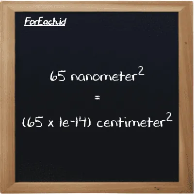 How to convert nanometer<sup>2</sup> to centimeter<sup>2</sup>: 65 nanometer<sup>2</sup> (nm<sup>2</sup>) is equivalent to 65 times 1e-14 centimeter<sup>2</sup> (cm<sup>2</sup>)