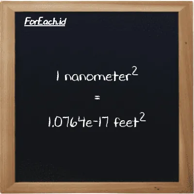 1 nanometer<sup>2</sup> is equivalent to 1.0764e-17 feet<sup>2</sup> (1 nm<sup>2</sup> is equivalent to 1.0764e-17 ft<sup>2</sup>)