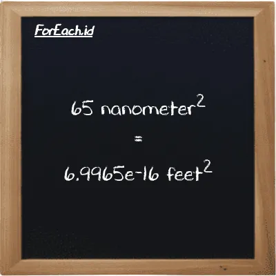 65 nanometer<sup>2</sup> is equivalent to 6.9965e-16 feet<sup>2</sup> (65 nm<sup>2</sup> is equivalent to 6.9965e-16 ft<sup>2</sup>)
