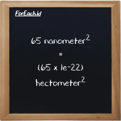 How to convert nanometer<sup>2</sup> to hectometer<sup>2</sup>: 65 nanometer<sup>2</sup> (nm<sup>2</sup>) is equivalent to 65 times 1e-22 hectometer<sup>2</sup> (hm<sup>2</sup>)