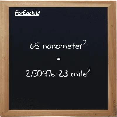 65 nanometer<sup>2</sup> is equivalent to 2.5097e-23 mile<sup>2</sup> (65 nm<sup>2</sup> is equivalent to 2.5097e-23 mi<sup>2</sup>)