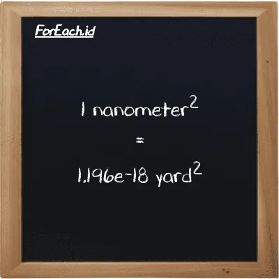 1 nanometer<sup>2</sup> is equivalent to 1.196e-18 yard<sup>2</sup> (1 nm<sup>2</sup> is equivalent to 1.196e-18 yd<sup>2</sup>)