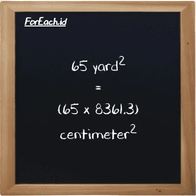 How to convert yard<sup>2</sup> to centimeter<sup>2</sup>: 65 yard<sup>2</sup> (yd<sup>2</sup>) is equivalent to 65 times 8361.3 centimeter<sup>2</sup> (cm<sup>2</sup>)