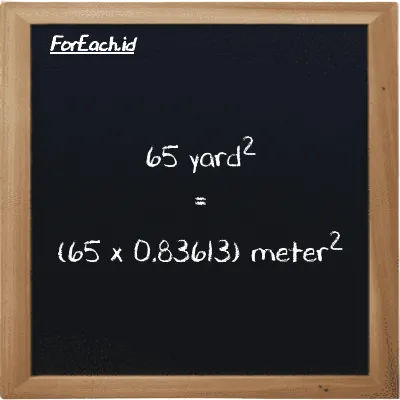 How to convert yard<sup>2</sup> to meter<sup>2</sup>: 65 yard<sup>2</sup> (yd<sup>2</sup>) is equivalent to 65 times 0.83613 meter<sup>2</sup> (m<sup>2</sup>)