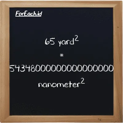 65 yard<sup>2</sup> is equivalent to 54348000000000000000 nanometer<sup>2</sup> (65 yd<sup>2</sup> is equivalent to 54348000000000000000 nm<sup>2</sup>)