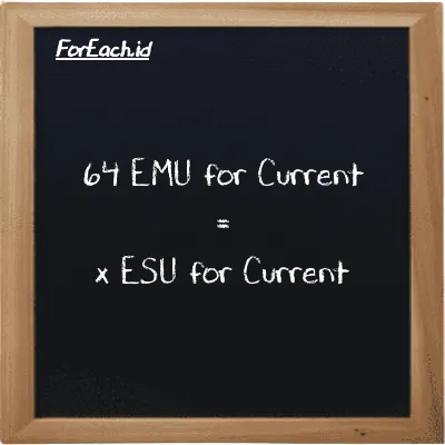 Example EMU for Current to ESU for Current conversion (64 emu to esu)