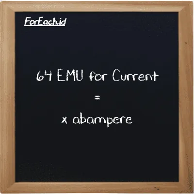 Example EMU for Current to abampere conversion (64 emu to abA)