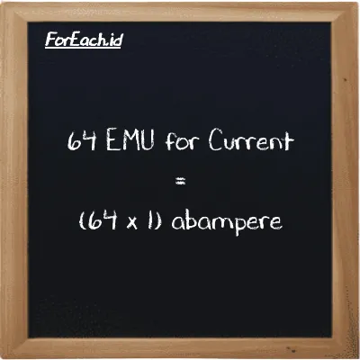 How to convert EMU for Current to abampere: 64 EMU for Current (emu) is equivalent to 64 times 1 abampere (abA)