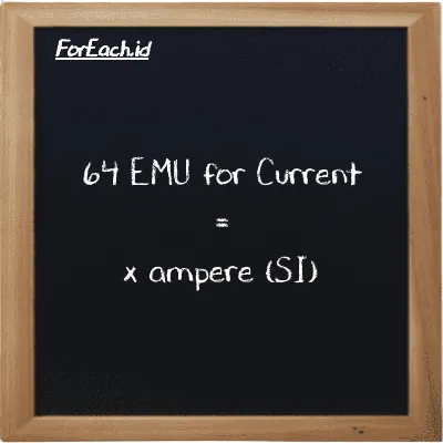 Example EMU for Current to ampere conversion (64 emu to A)