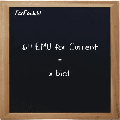 Example EMU for Current to biot conversion (64 emu to Bi)