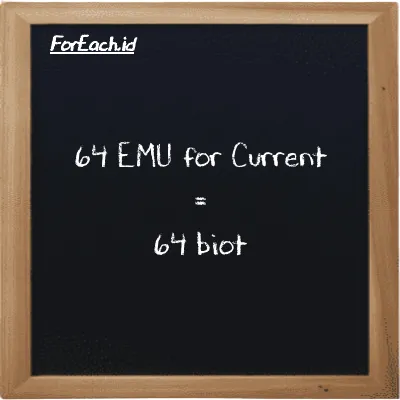 64 EMU for Current is equivalent to 64 biot (64 emu is equivalent to 64 Bi)