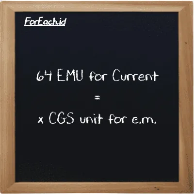 Example EMU for Current to CGS unit for e.m. conversion (64 emu to cgs-emu)