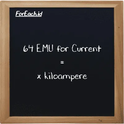 Example EMU for Current to kiloampere conversion (64 emu to kA)