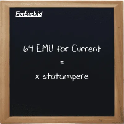 Example EMU for Current to statampere conversion (64 emu to statA)