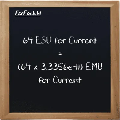 How to convert ESU for Current to EMU for Current: 64 ESU for Current (esu) is equivalent to 64 times 3.3356e-11 EMU for Current (emu)