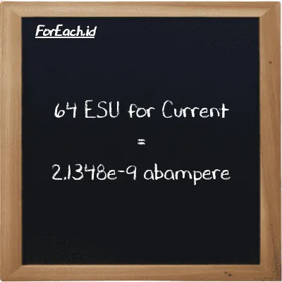 64 ESU for Current is equivalent to 2.1348e-9 abampere (64 esu is equivalent to 2.1348e-9 abA)