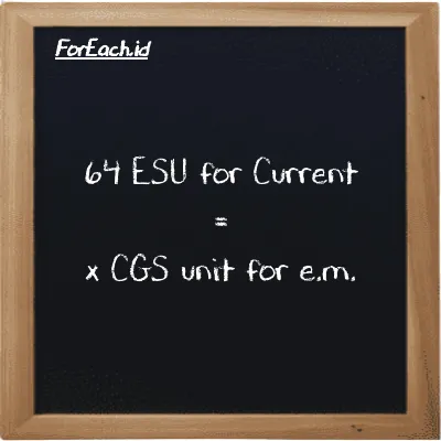 Example ESU for Current to CGS unit for e.m. conversion (64 esu to cgs-emu)