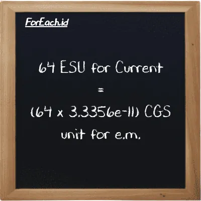 How to convert ESU for Current to CGS unit for e.m.: 64 ESU for Current (esu) is equivalent to 64 times 3.3356e-11 CGS unit for e.m. (cgs-emu)