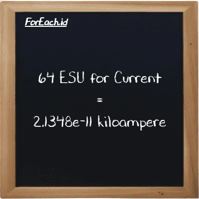 64 ESU for Current is equivalent to 2.1348e-11 kiloampere (64 esu is equivalent to 2.1348e-11 kA)
