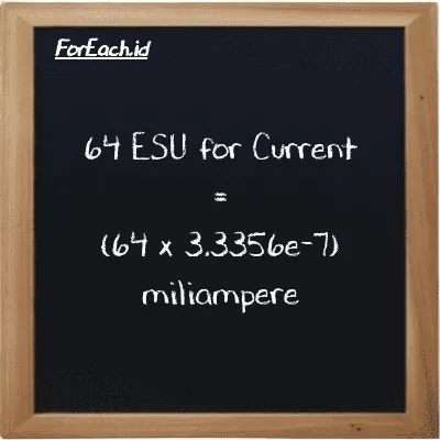 How to convert ESU for Current to milliampere: 64 ESU for Current (esu) is equivalent to 64 times 3.3356e-7 milliampere (mA)