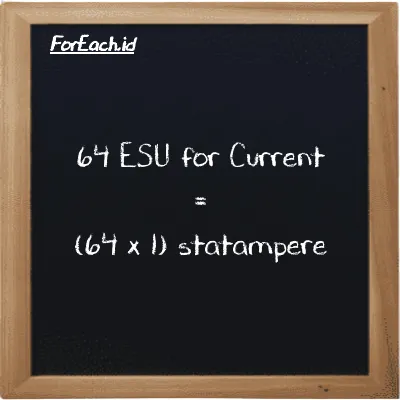 How to convert ESU for Current to statampere: 64 ESU for Current (esu) is equivalent to 64 times 1 statampere (statA)