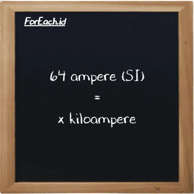 Example ampere to kiloampere conversion (64 A to kA)