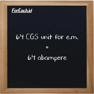 64 CGS unit for e.m. is equivalent to 64 abampere (64 cgs-emu is equivalent to 64 abA)