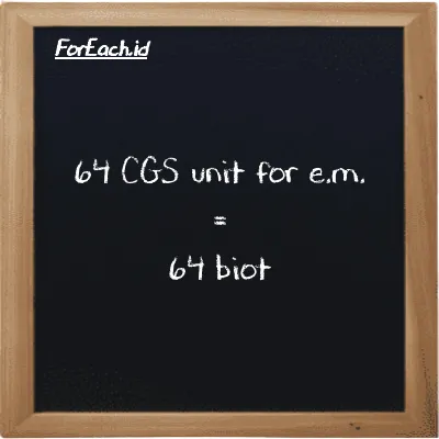64 CGS unit for e.m. is equivalent to 64 biot (64 cgs-emu is equivalent to 64 Bi)