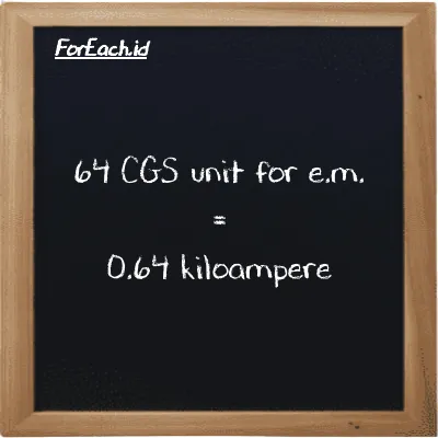 64 CGS unit for e.m. is equivalent to 0.64 kiloampere (64 cgs-emu is equivalent to 0.64 kA)