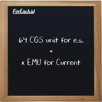 Example CGS unit for e.s. to EMU for Current conversion (64 cgs-esu to emu)