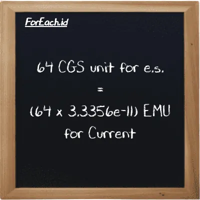 How to convert CGS unit for e.s. to EMU for Current: 64 CGS unit for e.s. (cgs-esu) is equivalent to 64 times 3.3356e-11 EMU for Current (emu)