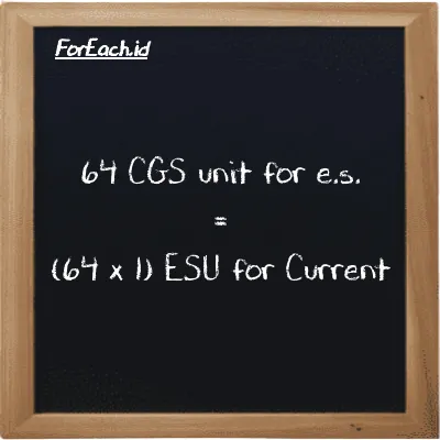 How to convert CGS unit for e.s. to ESU for Current: 64 CGS unit for e.s. (cgs-esu) is equivalent to 64 times 1 ESU for Current (esu)