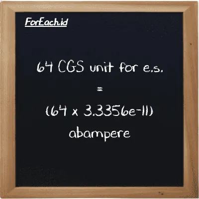 How to convert CGS unit for e.s. to abampere: 64 CGS unit for e.s. (cgs-esu) is equivalent to 64 times 3.3356e-11 abampere (abA)