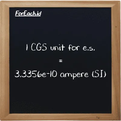 1 CGS unit for e.s. is equivalent to 3.3356e-10 ampere (1 cgs-esu is equivalent to 3.3356e-10 A)